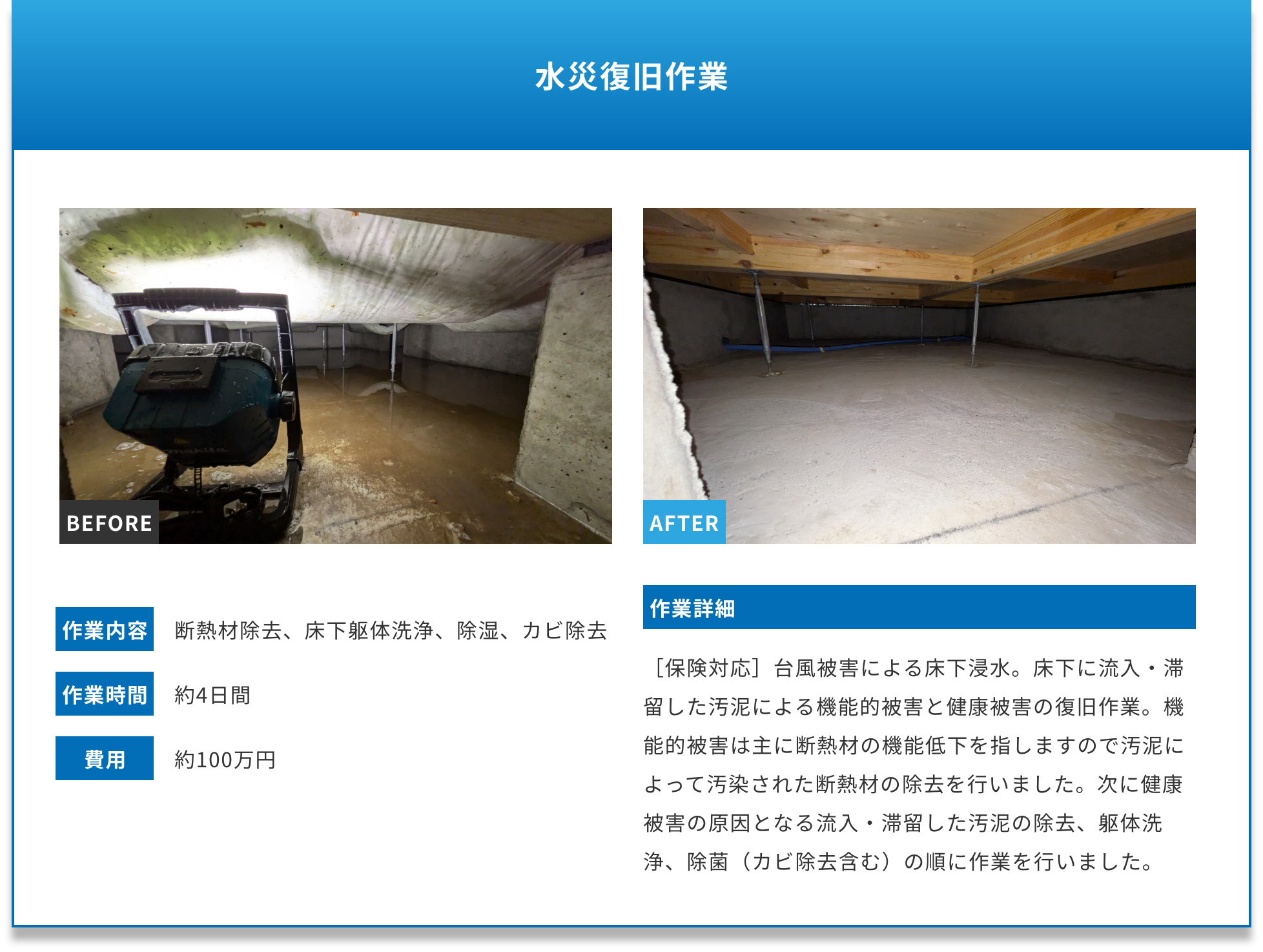 Case 03