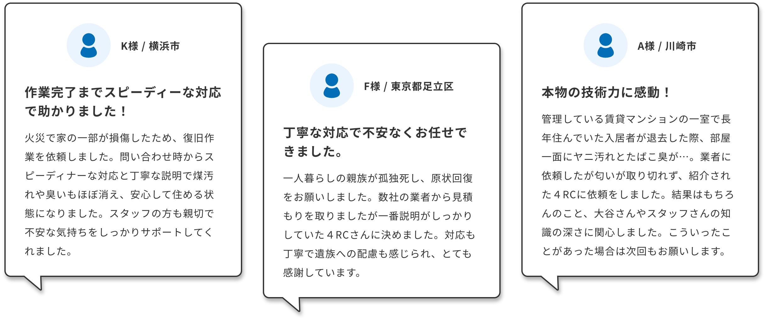 Voice All Image