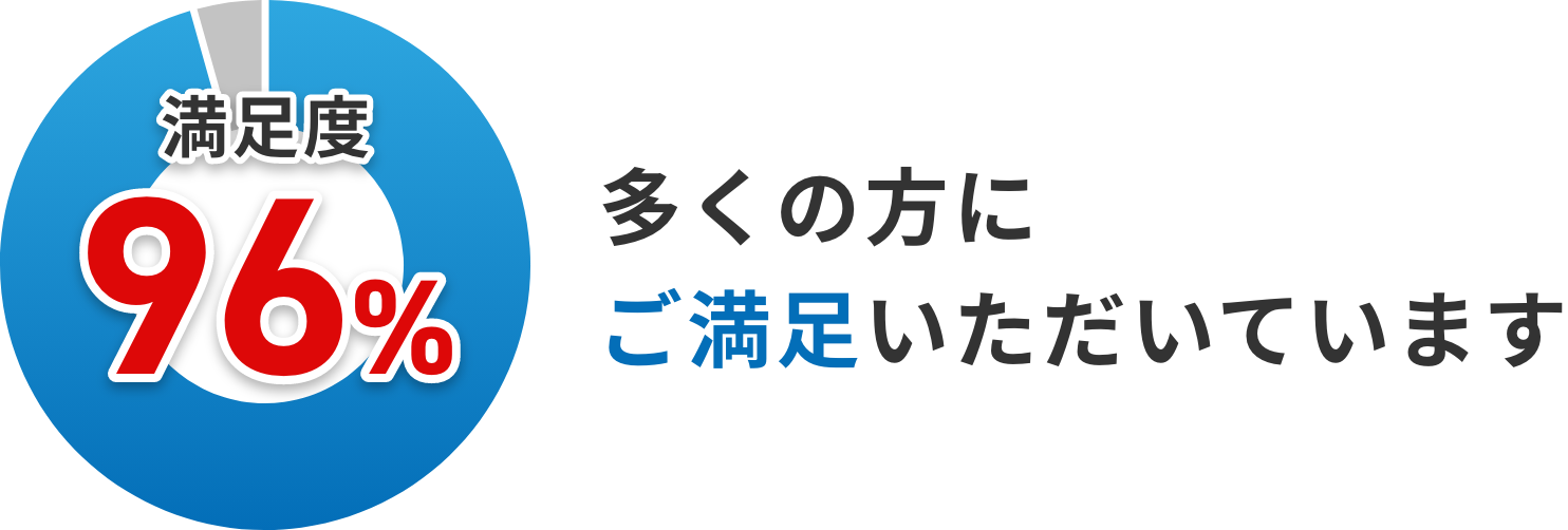 Voice Image