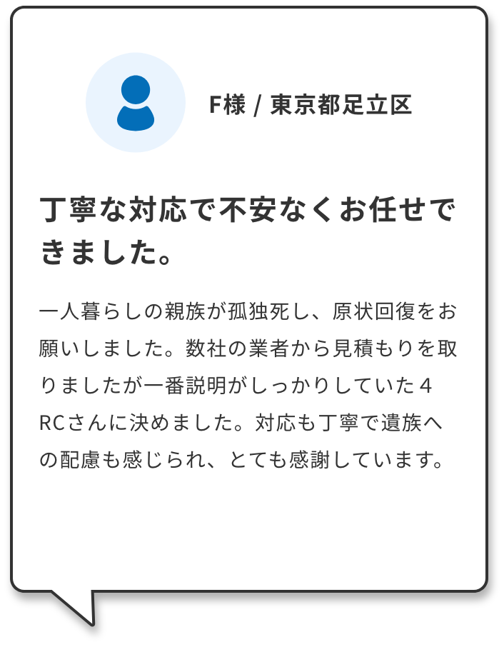 Case 01
