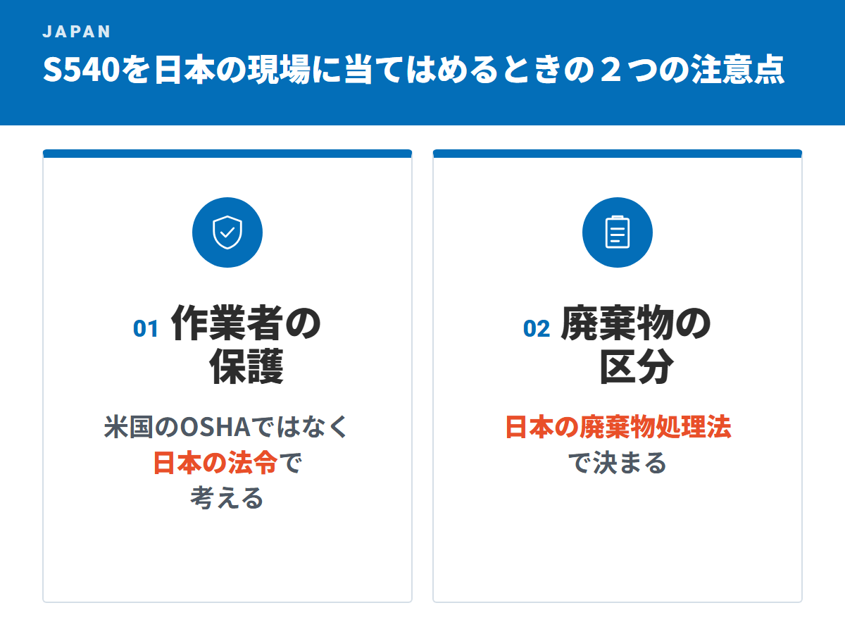 S540を日本の現場に当てはめるときの2つの注意点(作業者の保護・廃棄物の区分)