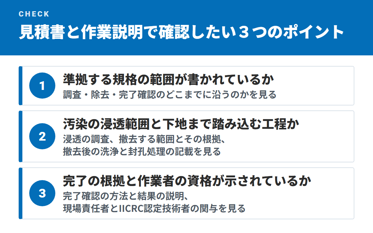 見積書と作業説明で確認したい3つのポイント(準拠する規格の範囲が書かれているか・汚染の浸透範囲と下地まで踏み込む工程か・完了の根拠と作業者の資格が示されているか)
