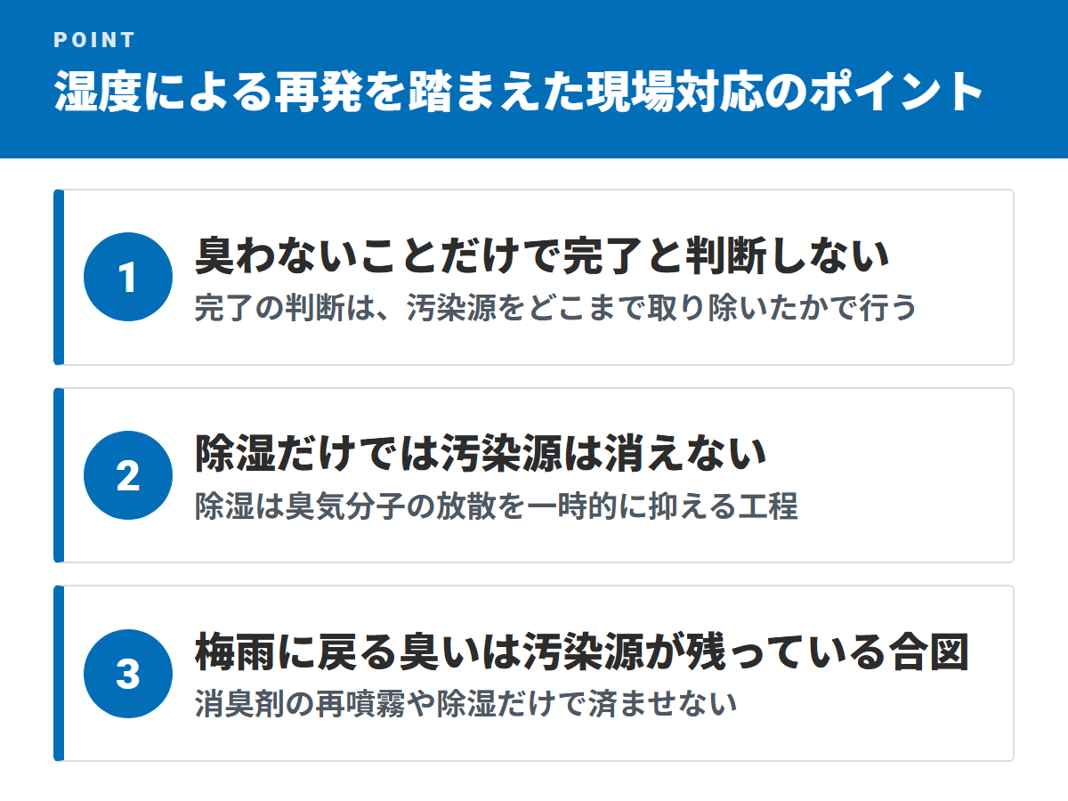 湿度による再発を踏まえた現場対応のポイント(臭わないことだけで完了と判断しない・除湿だけでは汚染源は消えない・梅雨に戻る臭いは汚染源が残っている合図)